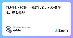 記事のアイキャッチ画像