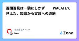 記事のアイキャッチ画像