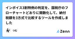 記事のアイキャッチ画像