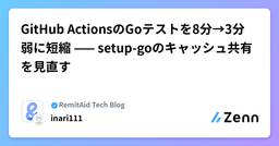 記事のアイキャッチ画像