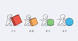 記事のアイキャッチ画像