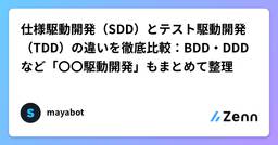 記事のアイキャッチ画像